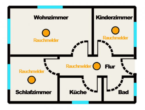 rauchmelder_anbringung_thumb